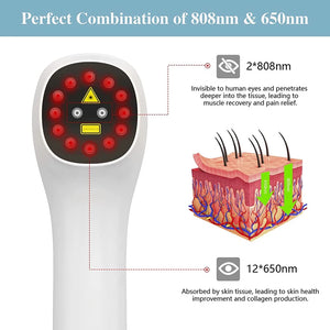 Cold Laser Therapy Device 808nm 650nm Dual Laser Pain Relief for Humans and Pets Red Light Physiotherapy LED Display Rechargeable Battery