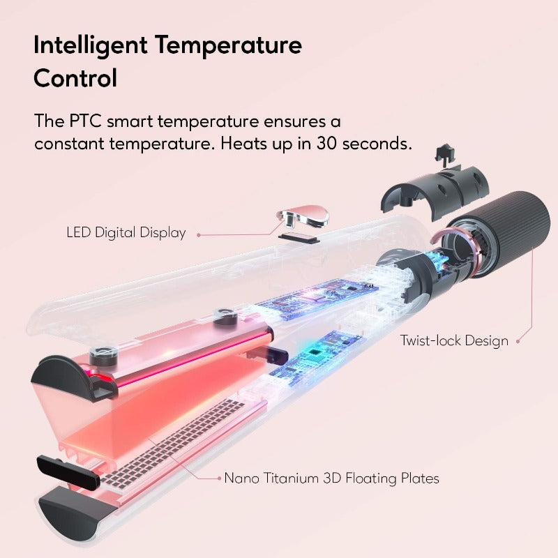 Professional Hair Striaghtener Instant Heating Flat Iron - Beautyic.co.uk