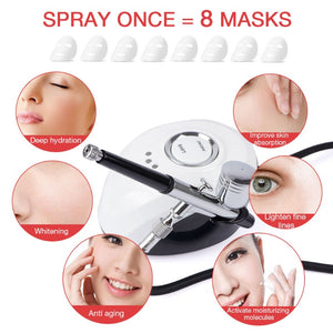 High Pressure Face Spray Compressor Kit - Beautyic.co.uk