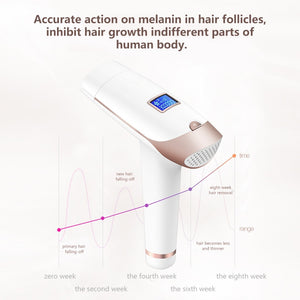 Lescolton T009i Depilator a Laser 400000 Pulsed IPL - Beautyic.co.uk