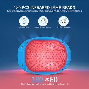 Hair Regrowth Laser Helmet With LED Lights - Beautyic.co.uk