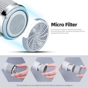 Professional Hair Blow Dryer Low Noise - Beautyic.co.uk