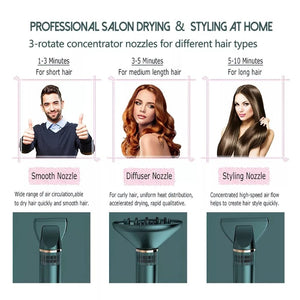 Professional Hair Dryer Lightweight Low Noise - Beautyic.co.uk