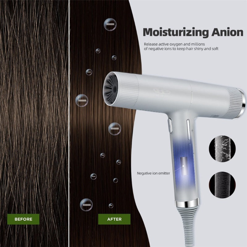Professional Hair Blow Dryer Low Noise - Beautyic.co.uk