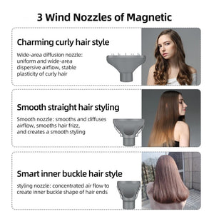 Professional Hair Blow Dryer Low Noise - Beautyic.co.uk