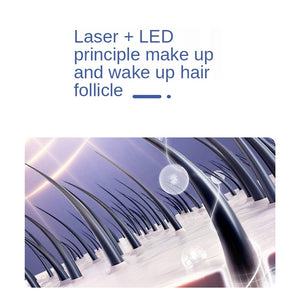 Helmet Laser Cap For Hair Growth - Beautyic.co.uk