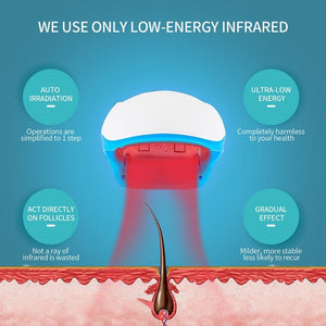 Hair Regrowth Laser Helmet With LED Lights - Beautyic.co.uk