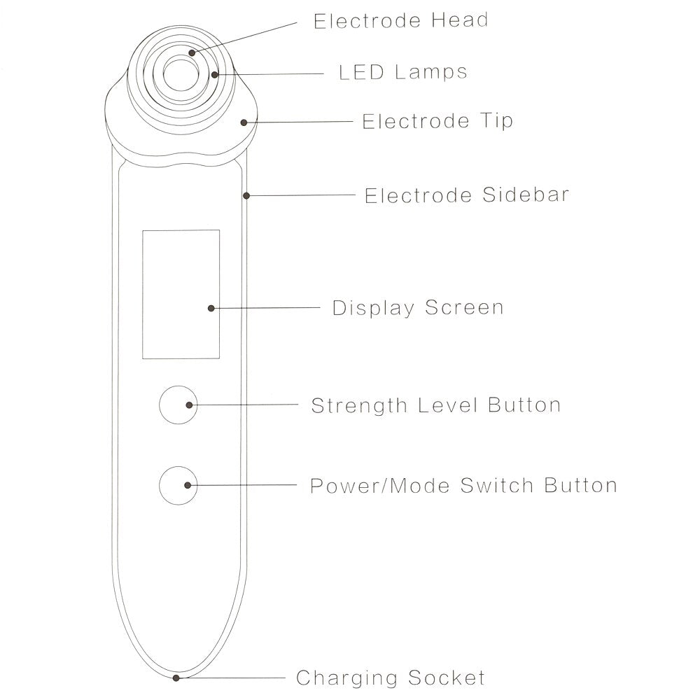 LED RF EMS Ion Skin Care Facial Beauty Massager for Home Use - Beautyic.co.uk