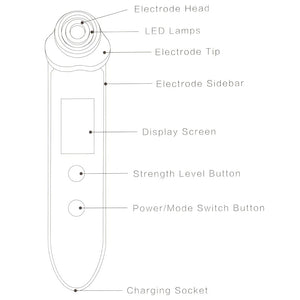 LED RF EMS Ion Skin Care Facial Beauty Massager for Home Use - Beautyic.co.uk