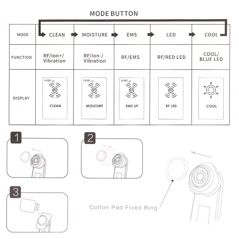 LED RF EMS Ion Skin Care Facial Beauty Massager for Home Use - Beautyic.co.uk