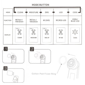 LED RF EMS Ion Skin Care Facial Beauty Massager for Home Use - Beautyic.co.uk