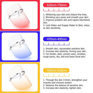 LED Light Therapy Wireless Facial Shield - Beautyic.co.uk