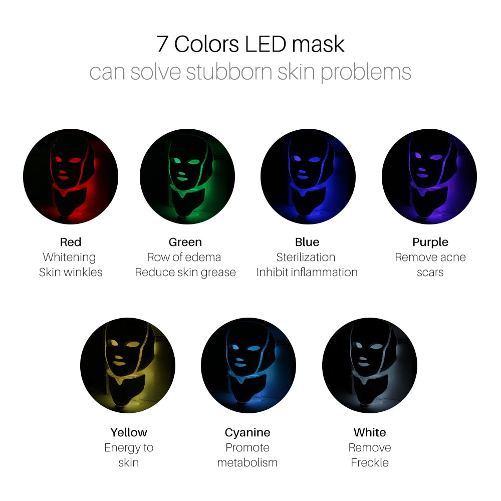 LED Photon Therapy Facial Mask - Beautyic.co.uk