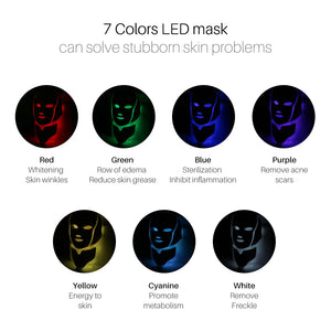LED Photon Therapy Facial Mask - Beautyic.co.uk