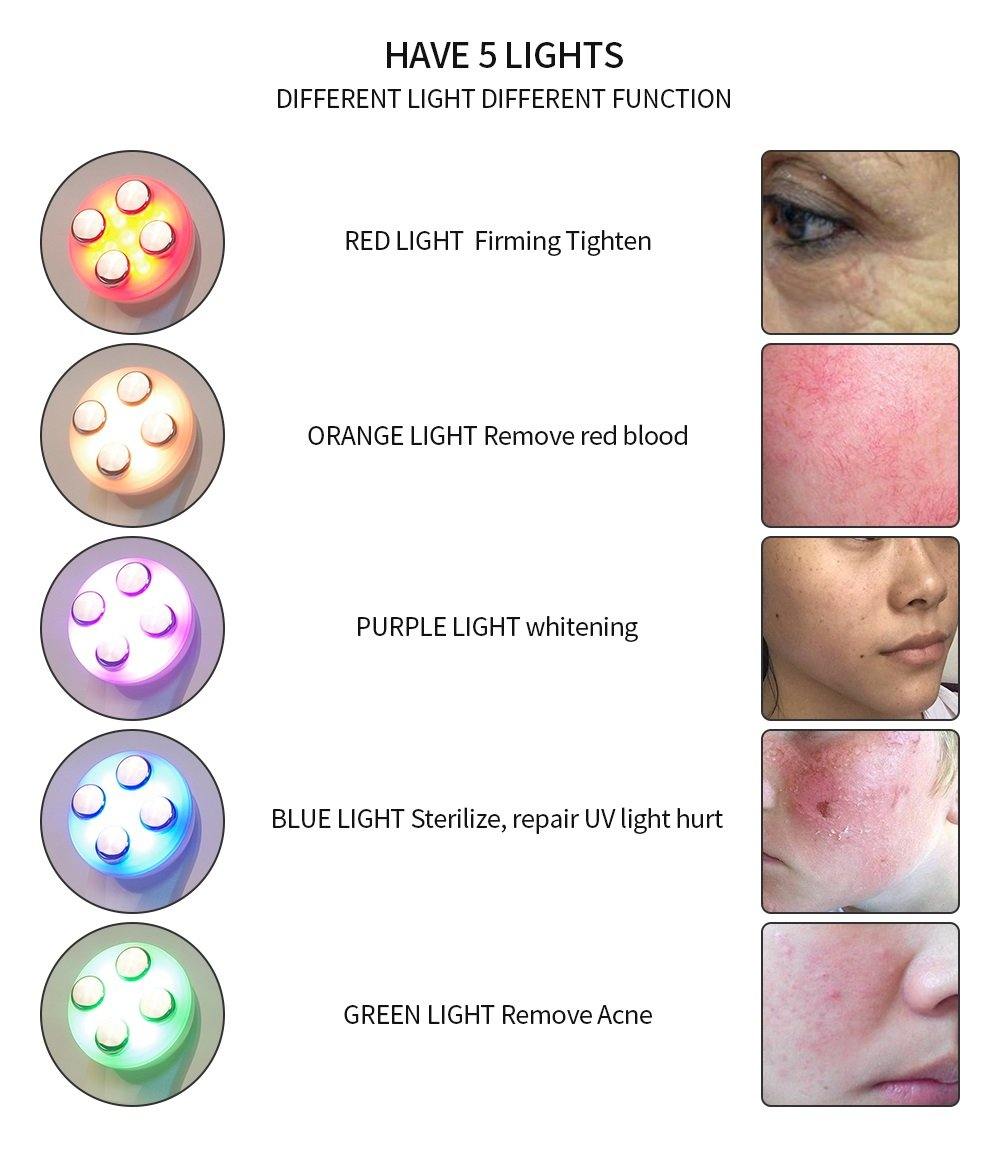 5 IN 1 LED Light Facial Therapy For Acne Wrinkle Skin Tightening Device - Beautyic.co.uk