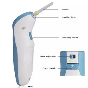 Maglev Plasma Eyelid Lifting Pen Skin Tag Mole Tattoo Removal Pen - Beautyic.co.uk
