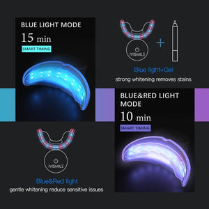 Teeth Whitening High Strength LED Blue Laser Dental Bleaching System Set - Beautyic.co.uk