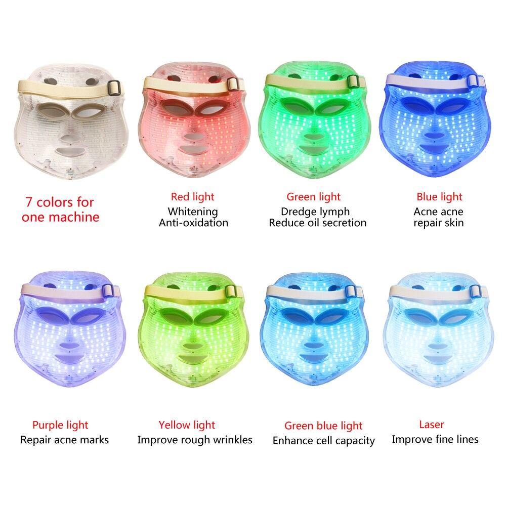 Photon LED 7 Colors Facial Mask Anti Wrinkle Acne Removal Device - Beautyic.co.uk