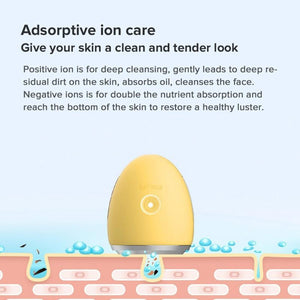 InFace Ionic Tactile Vibration Massager Wrinkle Remover Mesotherapy Beauty Device - Beautyic.co.uk