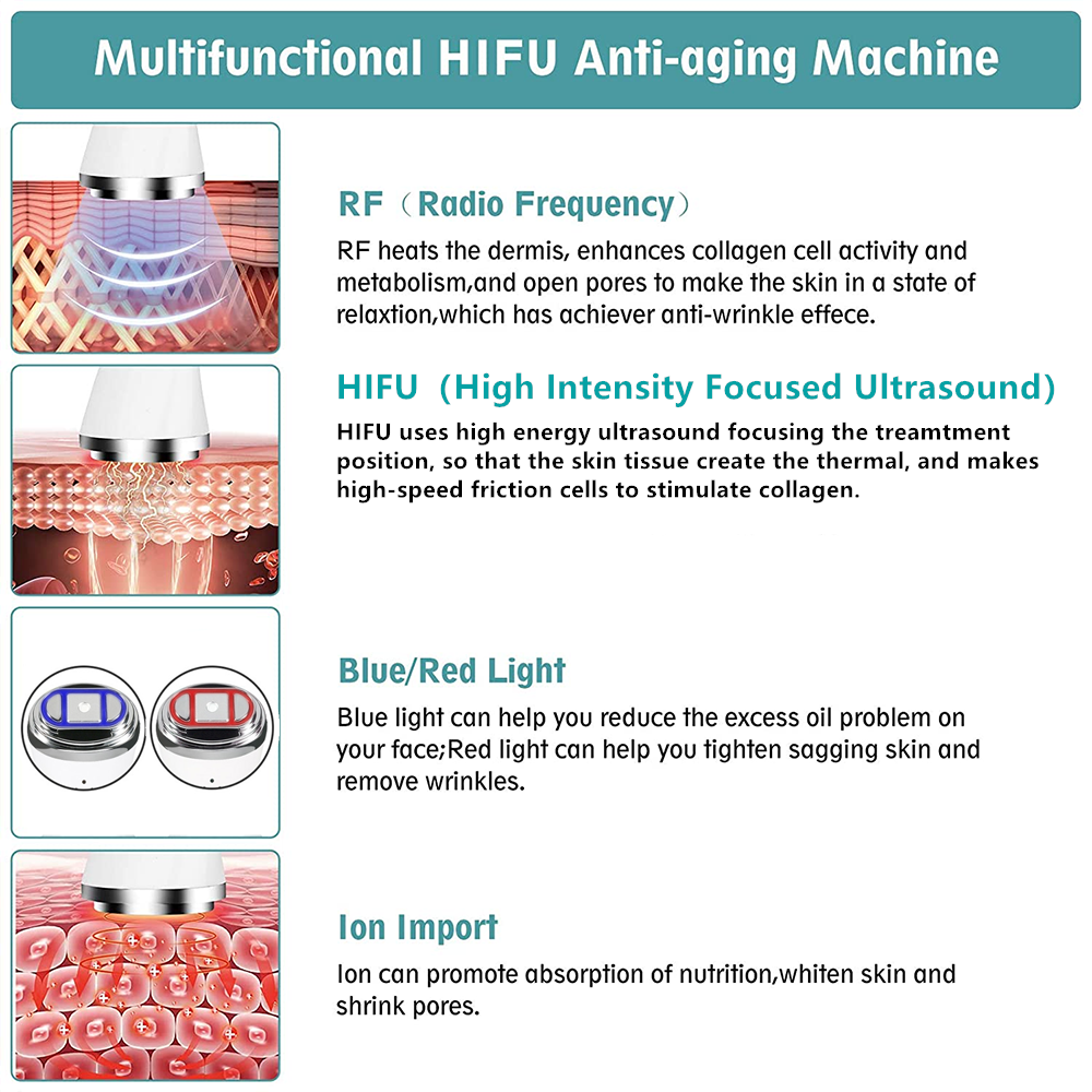 HIFU Facial Beauty Device For Bags Under Eyes Puffy Eyes Device - Beautyic.co.uk