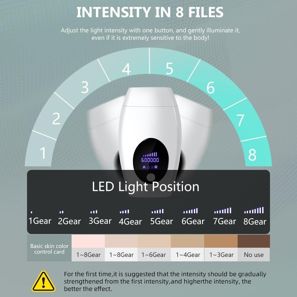 600000 Flash Professional Permanent IPL Laser Depilator LCD Photoepilator Women Painless Hair Remover Machine - Beautyic.co.uk