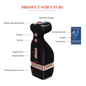 Mini HIFU Ultrasonic RF Anti Cellulite Anti Wrinkle Skin Lifting Massager - Beautyic.co.uk