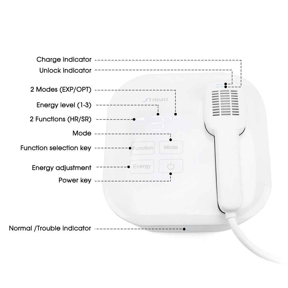 Elight IPL Permanent Hair Removal Epilator Skin Rejuvenation Beauty Machine - Beautyic.co.uk