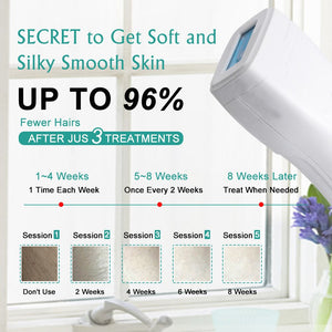 Elight IPL Permanent Hair Removal Epilator Skin Rejuvenation Beauty Machine - Beautyic.co.uk
