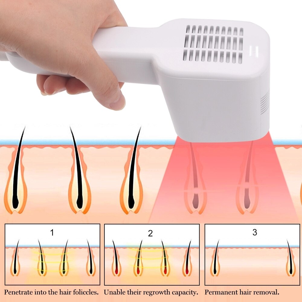 Elight IPL Permanent Hair Removal Epilator Skin Rejuvenation Beauty Machine - Beautyic.co.uk
