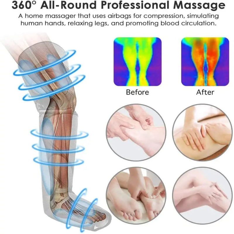 Electric Leg and Foot Massager Cordless, 360 Air Compression, Heated Knee Therapy, Blood Circulation and Lymphatic Drainage