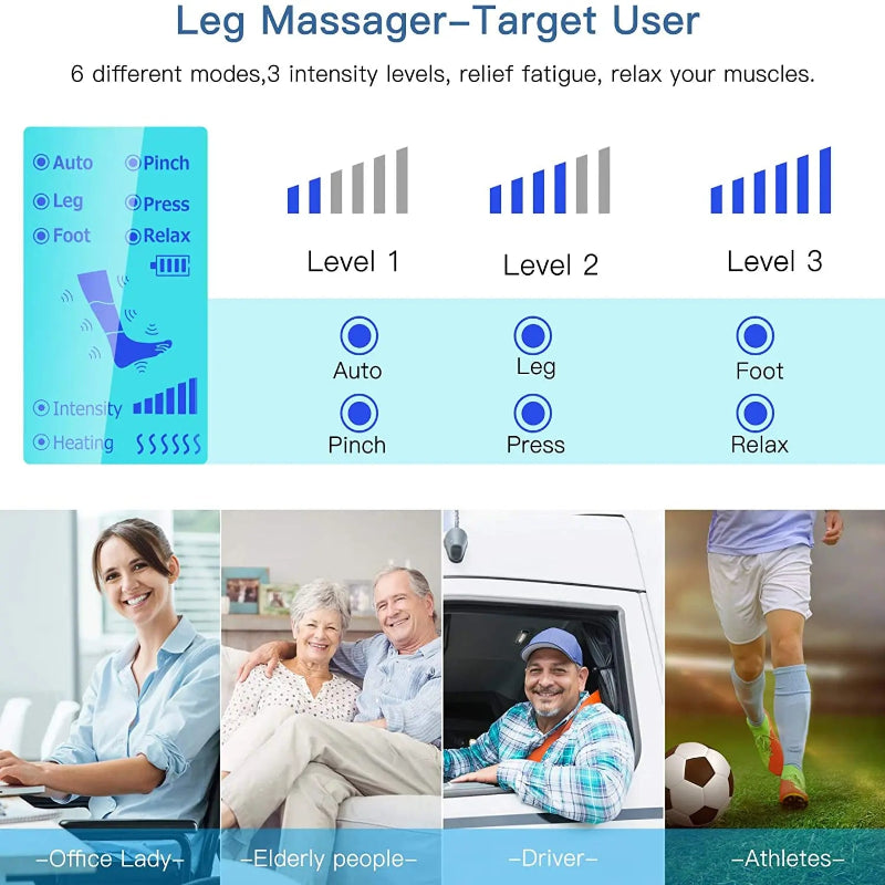 Electric Leg and Foot Massager Cordless, 360 Air Compression, Heated Knee Therapy, Blood Circulation and Lymphatic Drainage