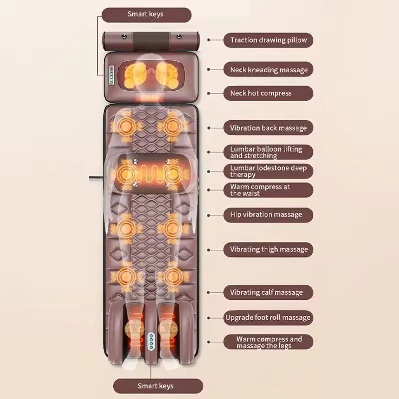 Electric Massage Mattress, Full Body Vibration Massage, Graphene Heating, Infrared Therapy, 96 Massage Heads, 3 Levels, Pain Stress Relief Cushion