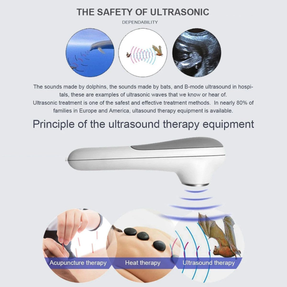 Electric Ultrasound Therapy Machine, Deep Tissue Pain Relief, Physiotherapy Device, 5 Intensity Levels, LCD Display, Muscle Recovery, Inflammation Relief