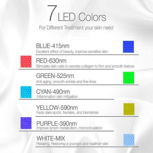 7 Color LED Device Photon Light Skin Rejuvenation Therapy Facial Skin Care Machine - Beautyic.co.uk