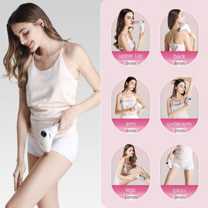 Laser Hair Remove Machine IPL 1500,000 Flash Epilator - Beautyic.co.uk