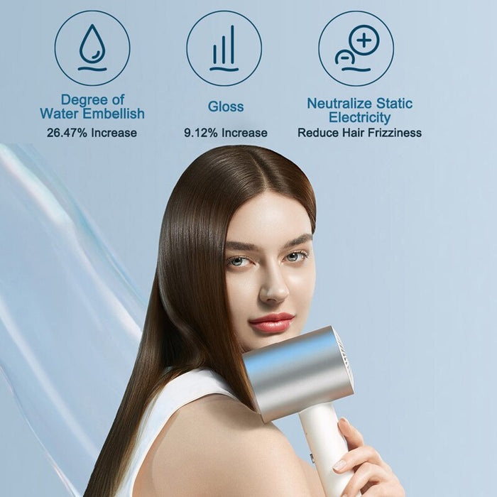 Xiaomi MIJIA H500 Water Ion Hair Dryer - Beautyic.co.uk