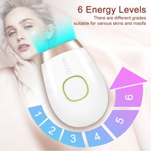 Load image into Gallery viewer, Hair Removal IPL Laser Epilator Facial Cleanser - Beautyic.co.uk
