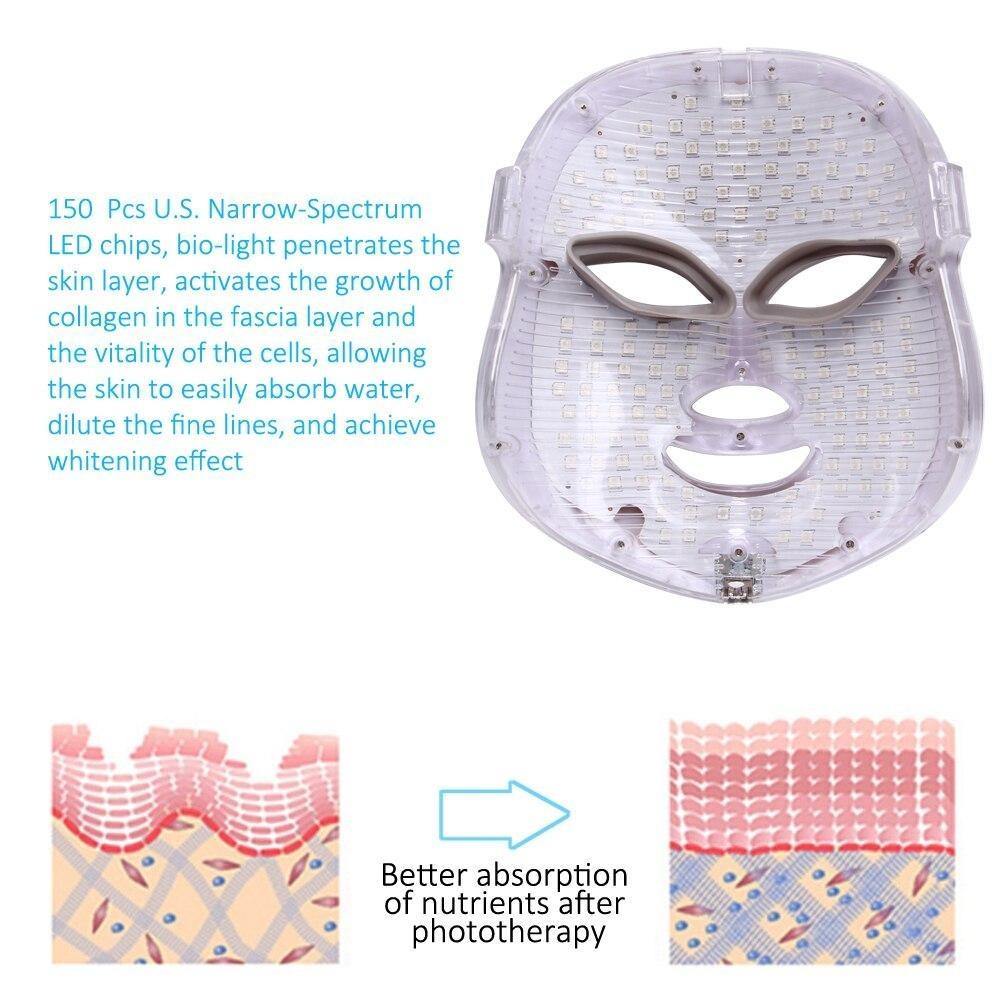 3/7 Colors Light LED Facial Mask Skin PDT Rejuvenation Home Salon Mask - Beautyic.co.uk