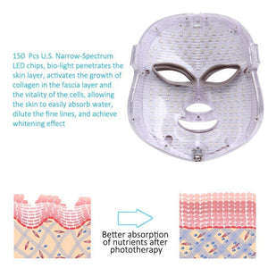3/7 Colors Light LED Facial Mask Skin PDT Rejuvenation Home Salon Mask - Beautyic.co.uk