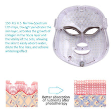 Load image into Gallery viewer, 3/7 Colors Light LED Facial Mask Skin PDT Rejuvenation Home Salon Mask - Beautyic.co.uk
