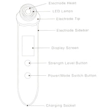 Load image into Gallery viewer, LED RF EMS Ion Skin Care Facial Beauty Massager for Home Use - Beautyic.co.uk
