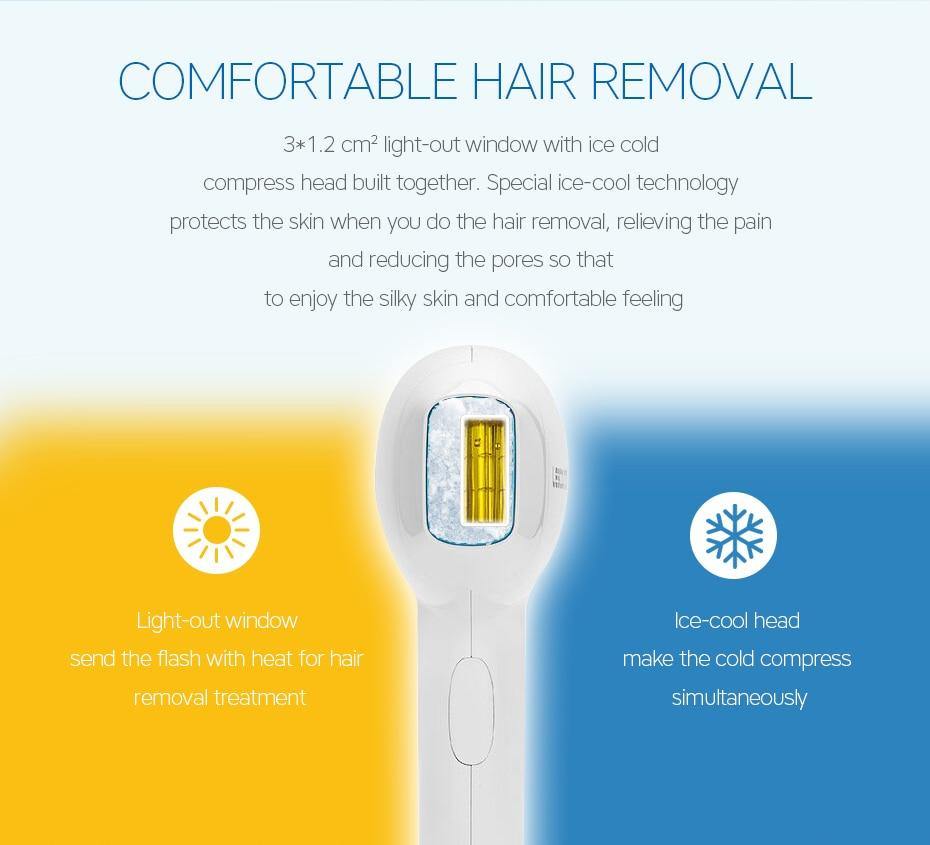 Permanent 3 in 1 IPL 350,000 Flashes Hair Removal ICE Cold Device - Beautyic.co.uk