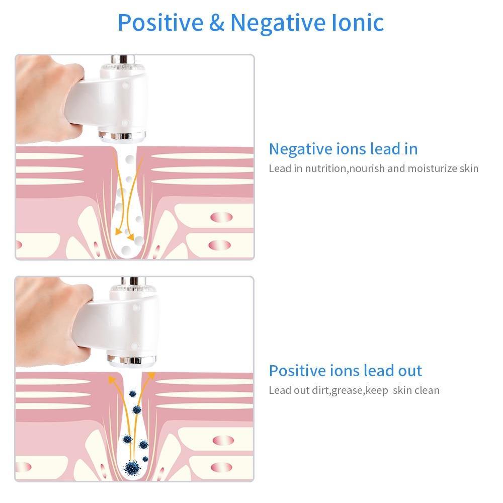 4 in 1 3Mhz Ultrasonic Galvanic Ion Photon Face Massager Skin Care Beauty Device - Beautyic.co.uk