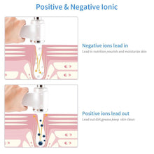 Load image into Gallery viewer, 4 in 1 3Mhz Ultrasonic Galvanic Ion Photon Face Massager Skin Care Beauty Device - Beautyic.co.uk
