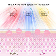 Load image into Gallery viewer, LED Light Therapy Wireless Facial Shield - Beautyic.co.uk
