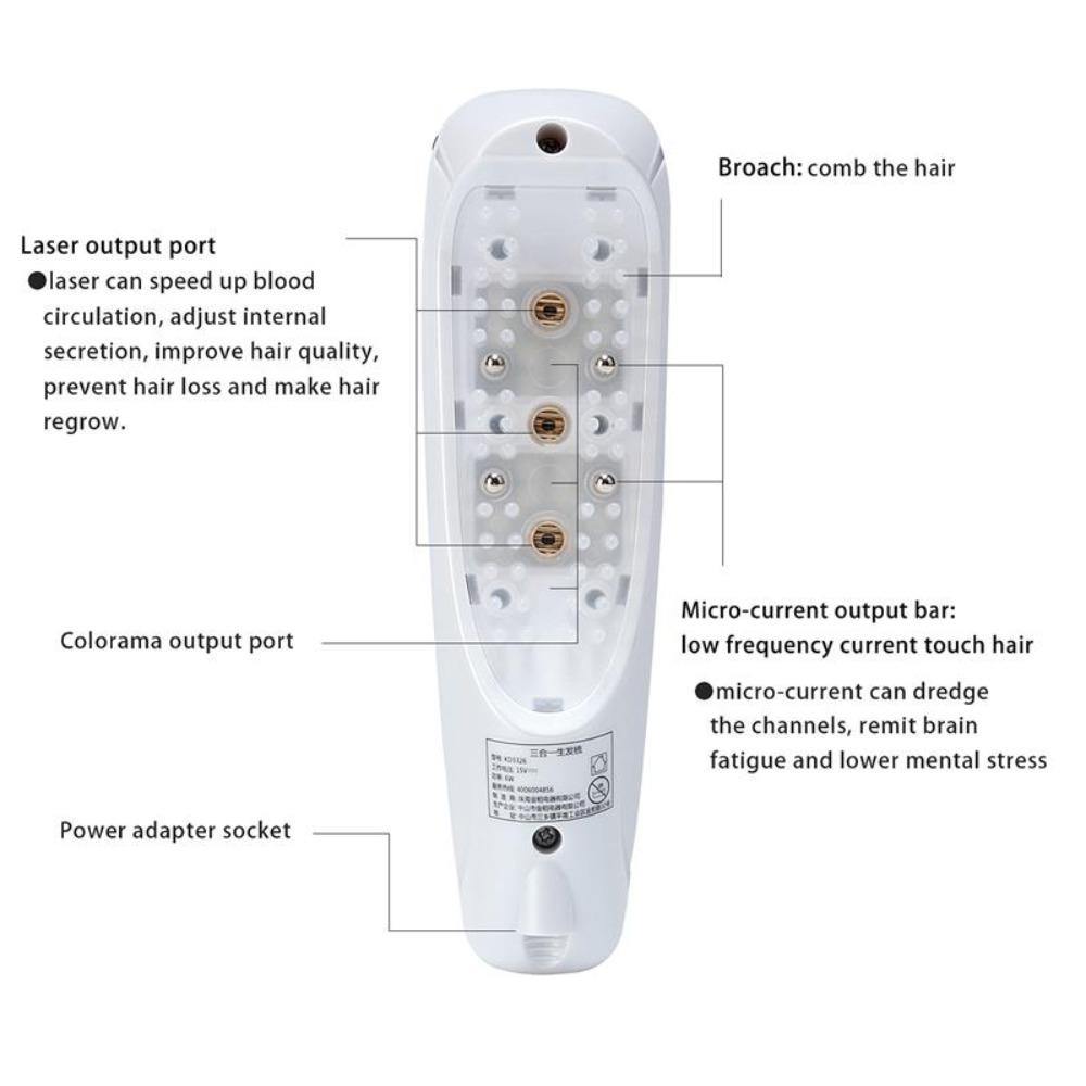 3 in 1 Bio-Microcurrent LED Laser Hair Regrowth Treatment Device - Beautyic.co.uk