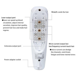 3 in 1 Bio-Microcurrent LED Laser Hair Regrowth Treatment Device - Beautyic.co.uk