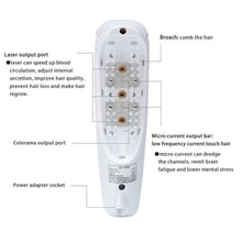 Load image into Gallery viewer, 3 in 1 Bio-Microcurrent LED Laser Hair Regrowth Treatment Device - Beautyic.co.uk
