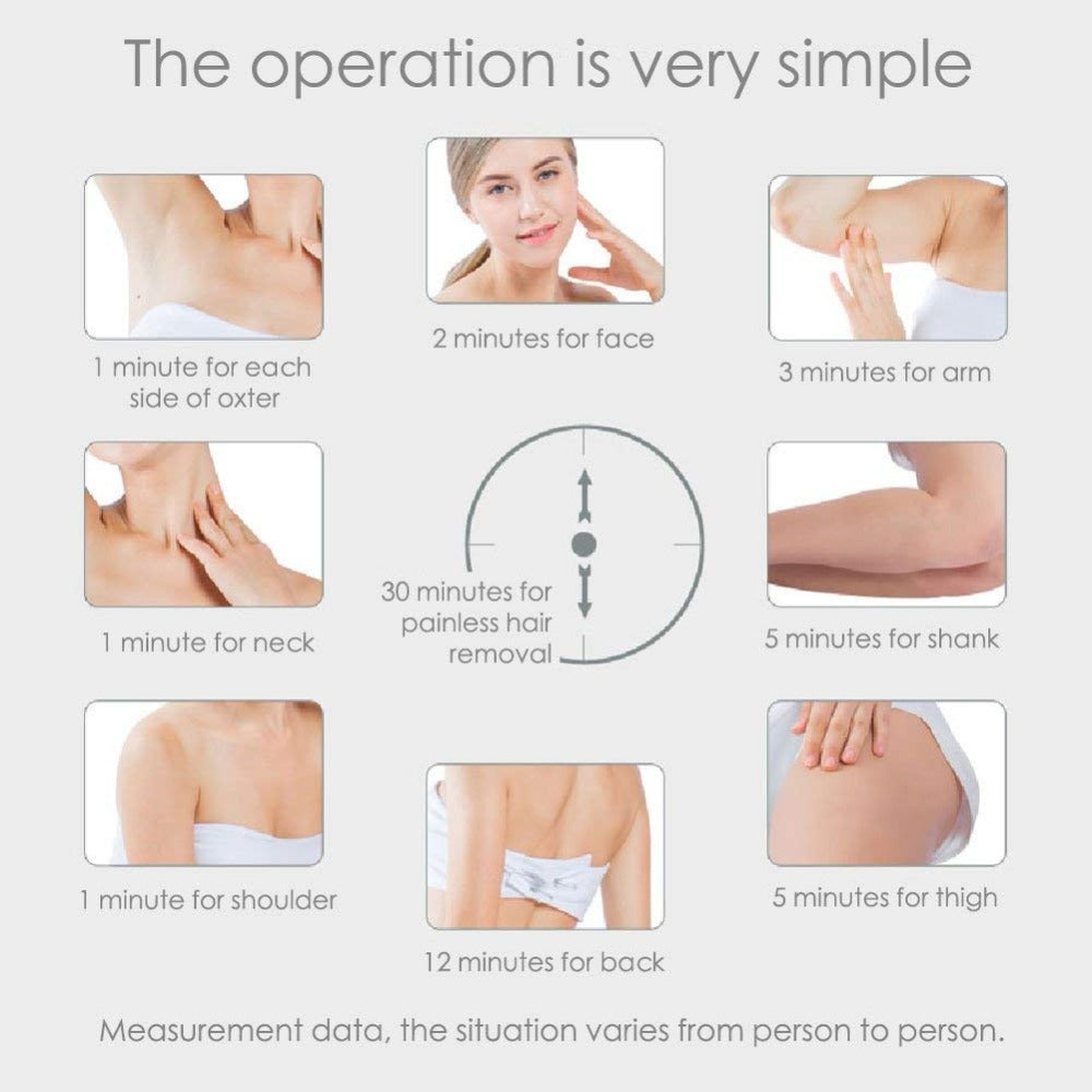 IPL Laser Permanent Hair Removal Handset Device - Beautyic.co.uk