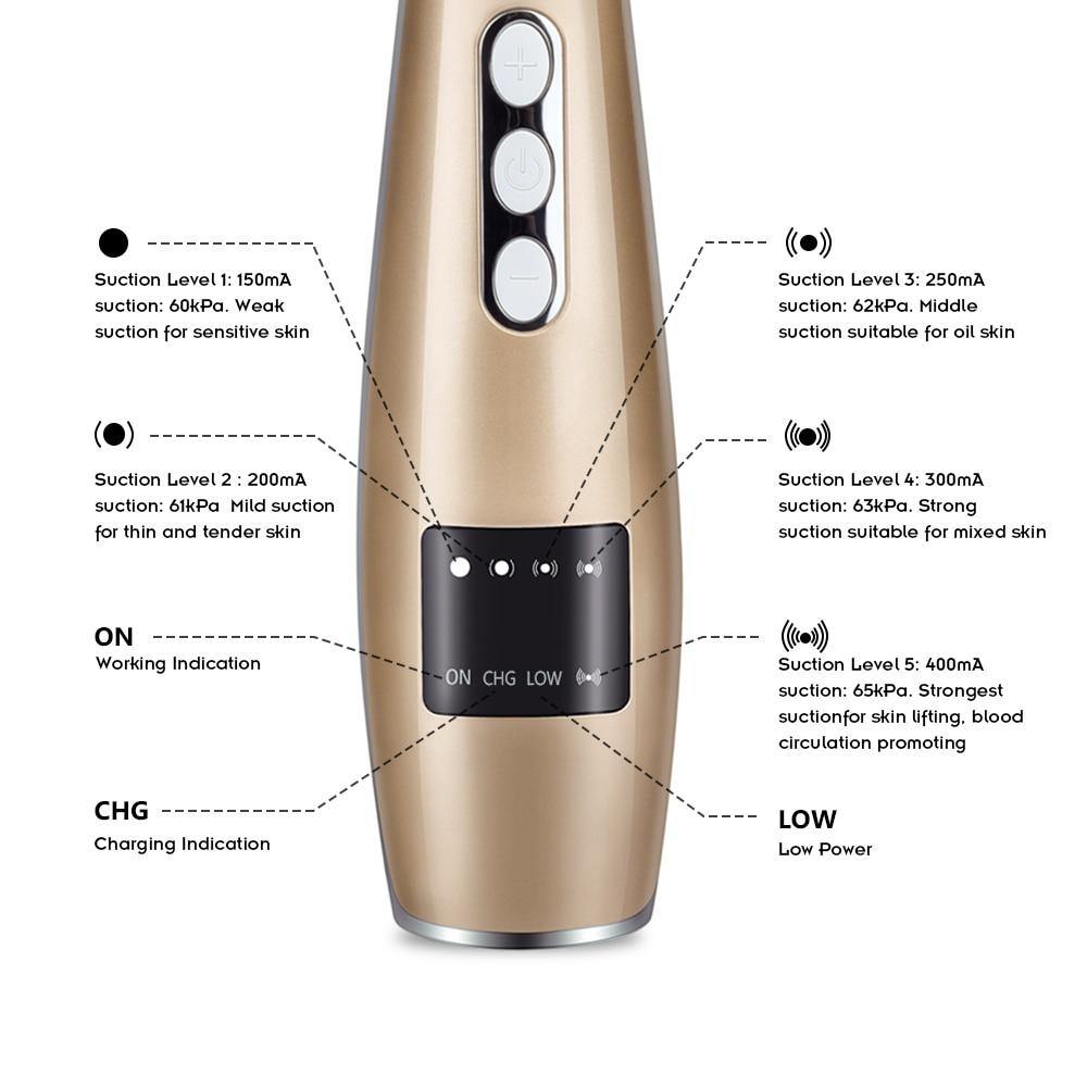 5 In 1 3D Vacuum Electric Blackhead Removal 2.0 - Beautyic.co.uk
